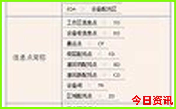 合肥夏天避暑景点推荐